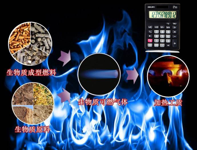 一噸木屑，鋸末，秸稈生產(chǎn)線多少生物質(zhì)顆粒！