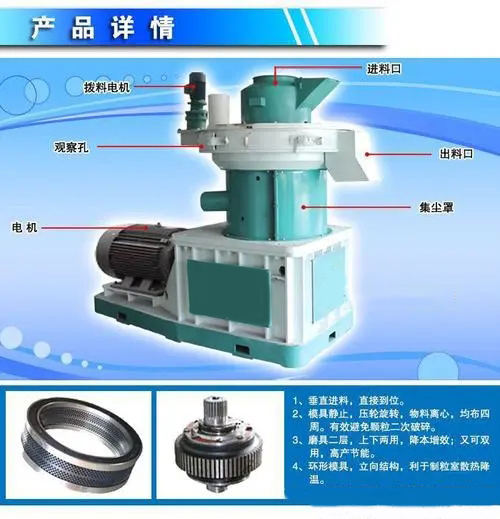 生物質(zhì)燃料顆粒機原料有哪些？